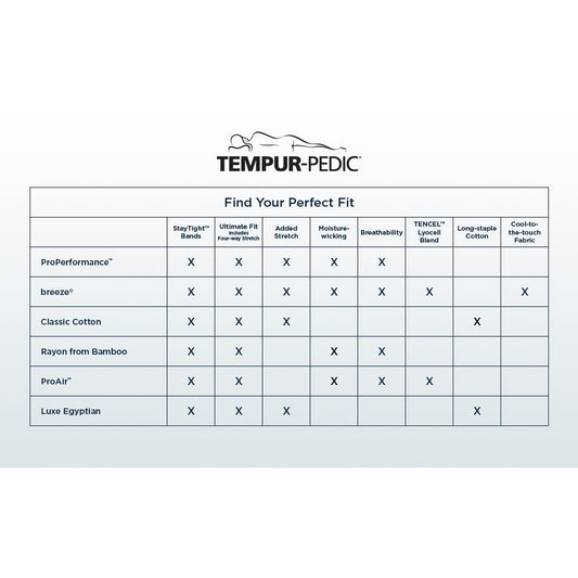  Tempur-Pedic Tempur-Pedic Breeze Pillowcase Set - Graphite (Queen) IMAGE 2