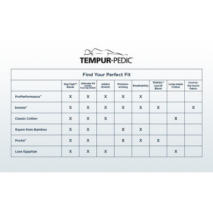  Tempur-Pedic Tempur-Pedic ProPerformance Sheet Set- White (Twin) IMAGE 13