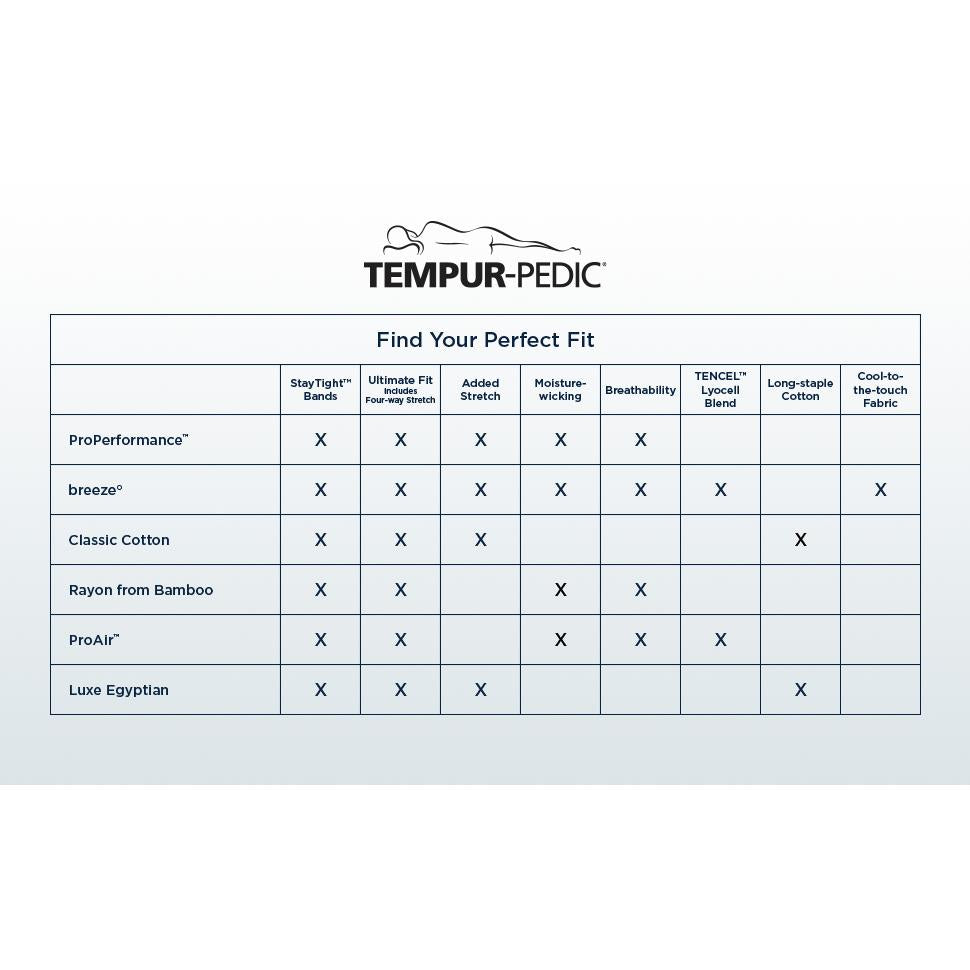 Tempur-Pedic Tempur-Pedic ProPerformance Sheet Set- White (Split California King) IMAGE 13