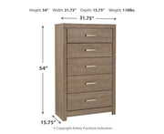 Culverbach Queen Panel Bed with Mirrored Dresser and Chest