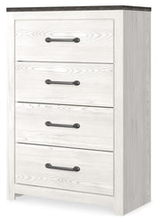 Gerridan Queen Panel Bed, Dresser, Mirror and Chest