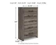Urbanoore Five Drawer Chest