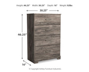 Ralinksi King Panel Bed, Dresser, Mirror, Chest and Nightstand