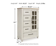 Shaybrock Queen Panel Bed, Dresser, Mirror and Chest