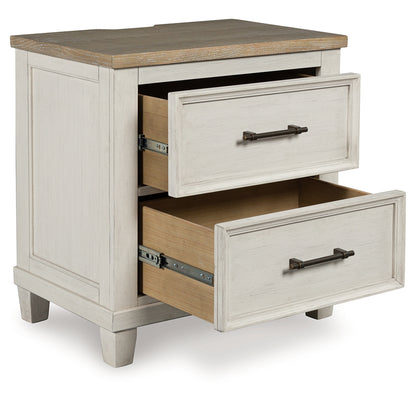 Shaybrock King Panel Bed, Dresser, Mirror and Nightstand