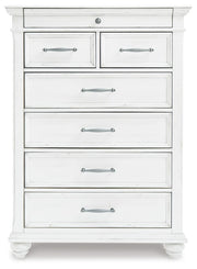 Kanwyn Chest