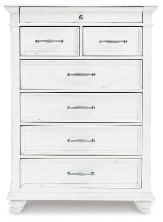 Kanwyn Chest