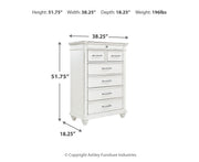 Kanwyn Chest