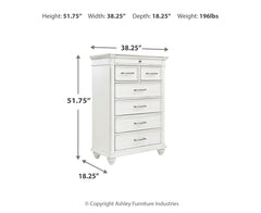 Kanwyn Chest