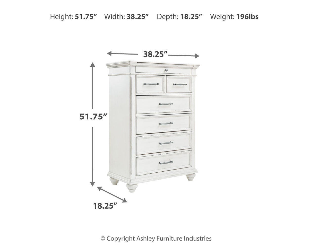 Kanwyn Chest