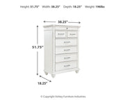 Kanwyn Chest