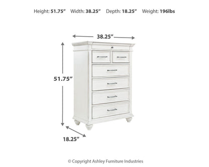 Kanwyn Chest