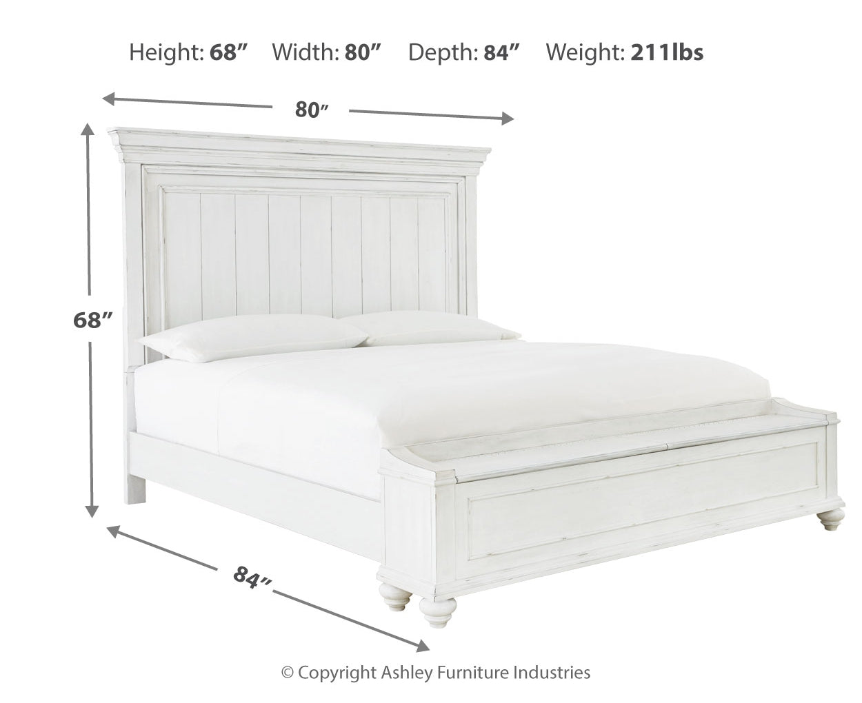 Kanwyn Queen Panel Bed with Storage Bench, Dresser and Mirror