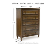 Sturlayne King Upholstered Panel Bed, Dresser, Mirror and Chest