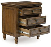 Sturlayne King Upholstered Panel Bed, Dresser, Mirror and Nightstand