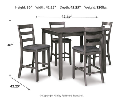 Bridson Square Counter TBL Set (5/CN)