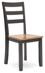 Gesthaven Dining Room Side Chair (2/CN)