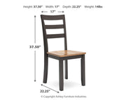Gesthaven Dining Room Side Chair (2/CN)