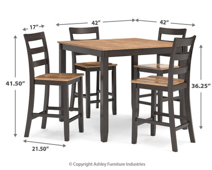 Gesthaven DRM Counter Table Set (5/CN)