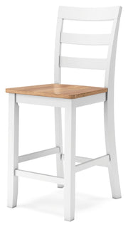 Gesthaven Barstool (2/CN)