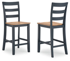 Gesthaven Barstool (2/CN)