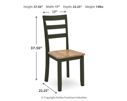 Gesthaven Dining Room Side Chair (2/CN)