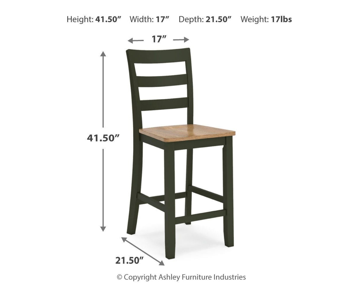 Gesthaven Barstool (2/CN)