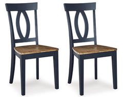Landocken Dining Chair (Set of 2)