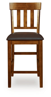 Ralene Upholstered Barstool (2/CN)