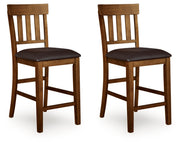 Ralene Upholstered Barstool (2/CN)