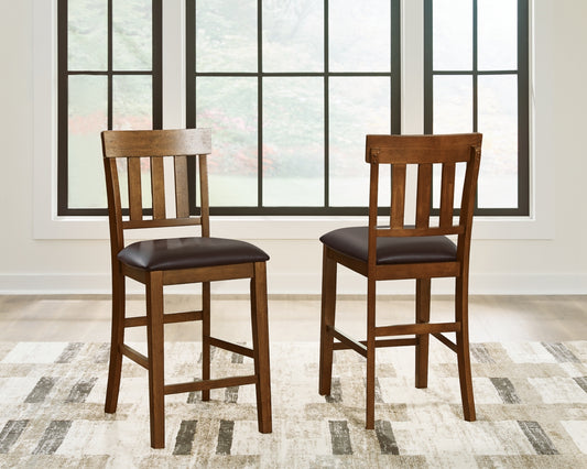 Ralene Upholstered Barstool (2/CN)