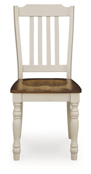 Mellintine Dining Room Side Chair (2/CN)
