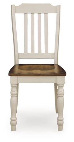 Mellintine Dining Room Side Chair (2/CN)