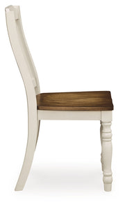 Mellintine Dining Room Side Chair (2/CN)