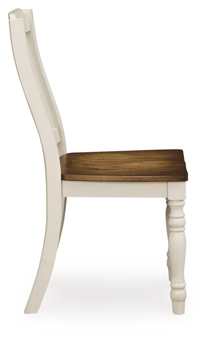Mellintine Dining Room Side Chair (2/CN)
