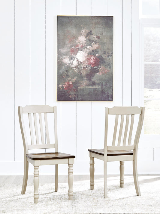 Mellintine Dining Room Side Chair (2/CN)