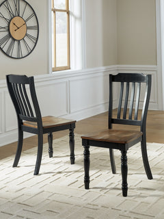 Loganeer Dining Room Side Chair (2/CN)
