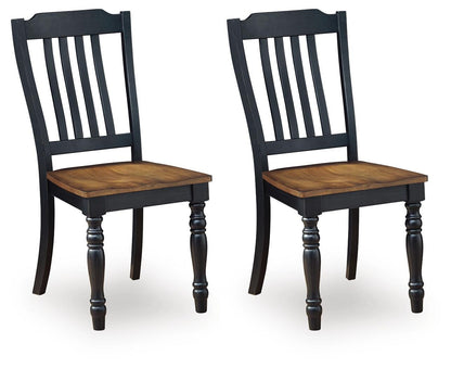 Loganeer Dining Room Side Chair (2/CN)