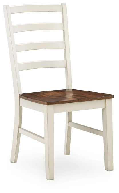 Jendanton Dining Chair (Set of 2)