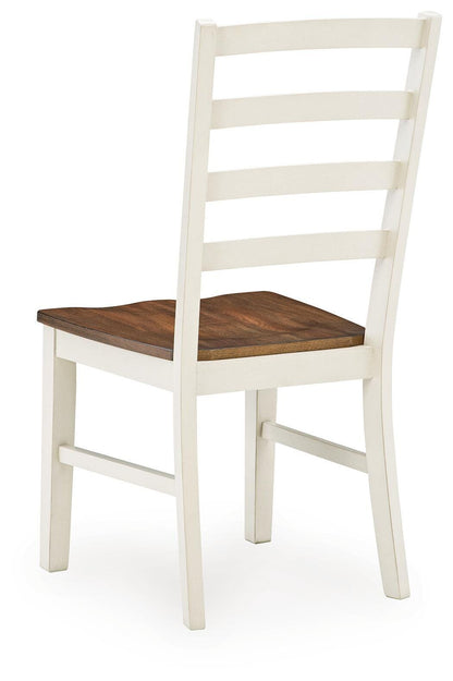 Jendanton Dining Chair (Set of 2)