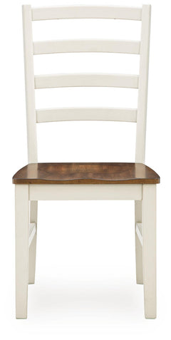 Jendanton Dining Chair (Set of 2)