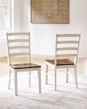 Jendanton Dining Chair (Set of 2)