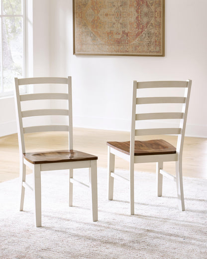 Jendanton Dining Chair (Set of 2)
