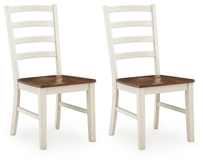 Jendanton Dining Chair (Set of 2)