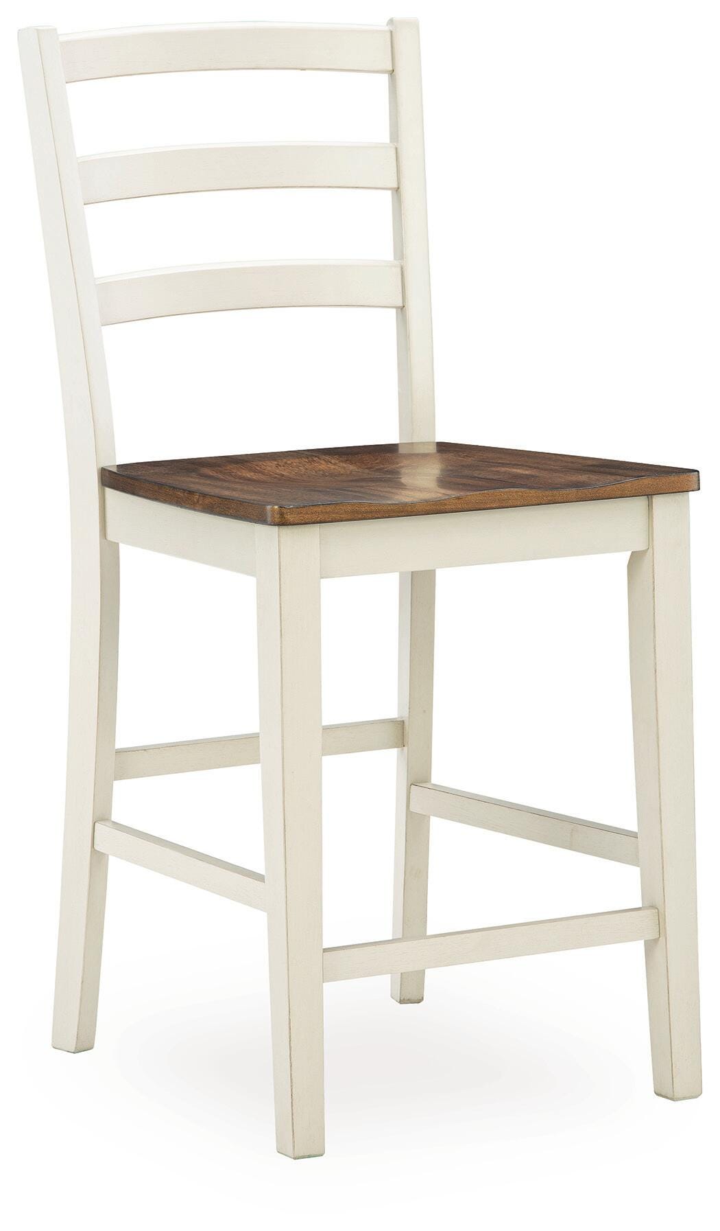 Jendanton Counter Height Barstool (Set of 2)