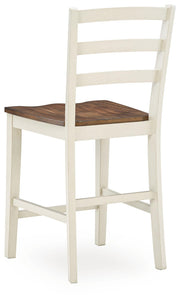 Jendanton Counter Height Barstool (Set of 2)