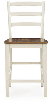 Jendanton Counter Height Barstool (Set of 2)