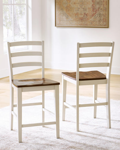 Jendanton Counter Height Barstool (Set of 2)
