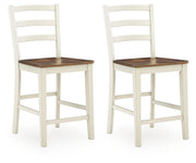 Jendanton Counter Height Barstool (Set of 2)