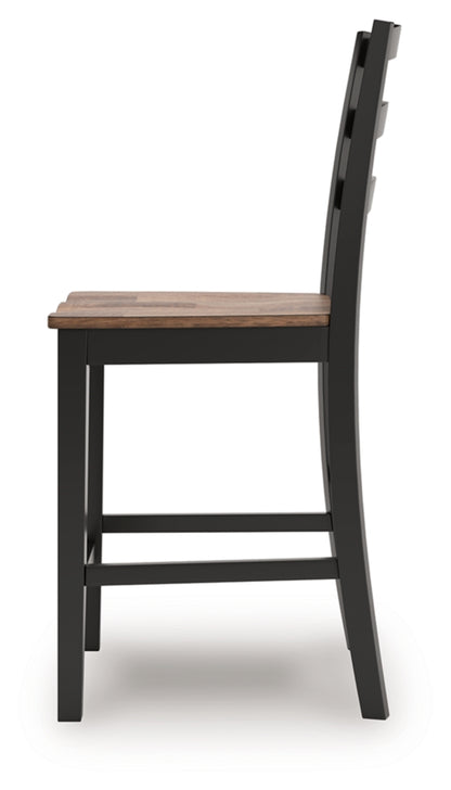 Wildenauer Barstool (2/CN)
